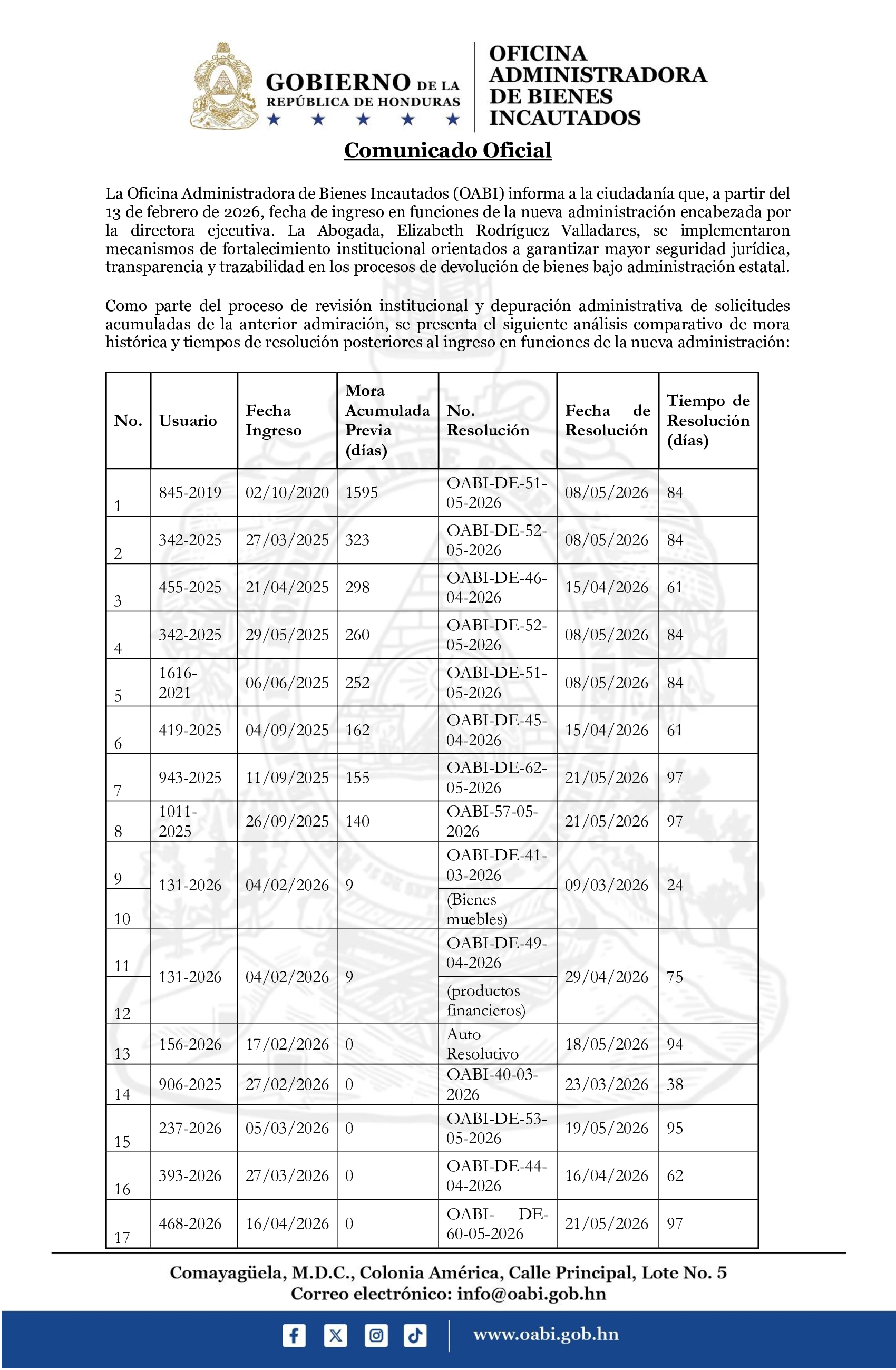Comunicado 1